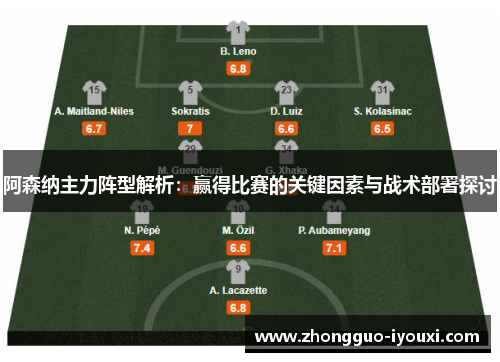 阿森纳主力阵型解析：赢得比赛的关键因素与战术部署探讨