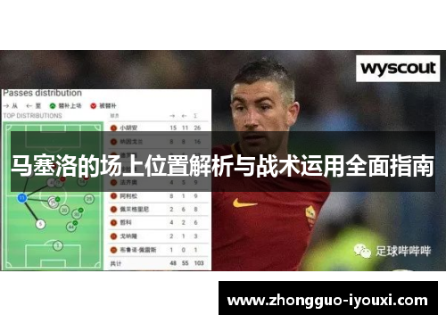 马塞洛的场上位置解析与战术运用全面指南