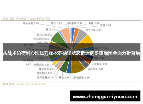 从战术负荷到心理压力深挖罗德里状态低迷的多重原因全面分析背后
