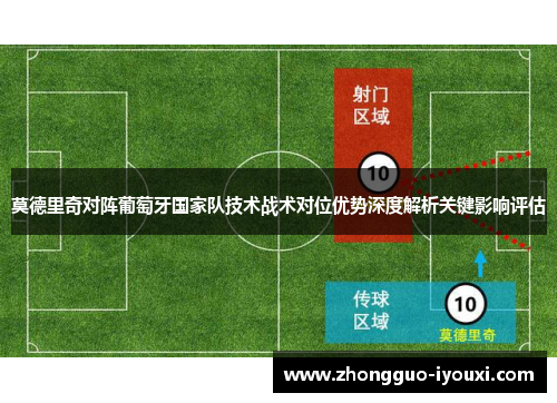 莫德里奇对阵葡萄牙国家队技术战术对位优势深度解析关键影响评估