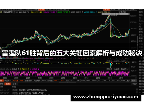 雷霆队61胜背后的五大关键因素解析与成功秘诀