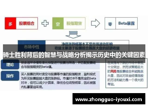 骑士胜利背后的智慧与战略分析揭示历史中的关键因素